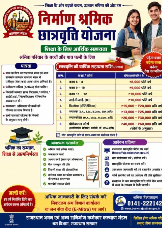 🎓 छात्रवृत्ति एवं शिक्षा सहायता की जानकारी 📚  रावत समाज डिजिटल डायरेक्टरी के माध्यम से विद्यार्थियों को विभिन्न छात्रवृत्ति योजनाओं, सरकारी शिक्षा सहायता एवं आवेदन संबंधी महत्वपूर्ण जानकारियाँ उपलब्ध कराने का प्रयास है, ताकि आर्थिक स्थिति किसी भी विद्यार्